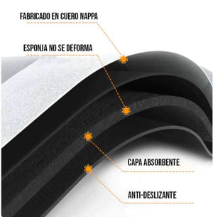 Alfombra Mágica Antideslizante y Ultra Absorbente